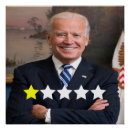 Recherche de joe biden posters Bidon