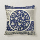 Recherche de chinois traditionnel coussins Porcelaine