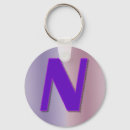 Recherche de mauve porteclés Monogramme