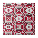 Recherche de floral japonais carreaux Kimono