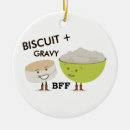 Recherche de biscuit ornements Pays