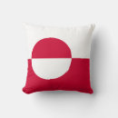 Recherche de le groenland Pays