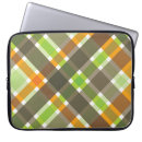 Recherche de doux ordinateurs portables protections Tendance