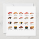 Recherche de restaurant vœux cartes Illustration