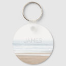 Recherche de beach sand porteclés Sea