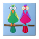 Recherche de yeux verts carreaux Pour tous