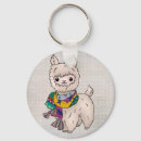 Recherche de lama drôle porteclés Laine