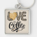 Recherche de café drôle porteclés Mignon
