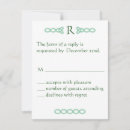Recherche de celtic invitations Vert