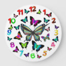 Recherche de ailes horloges Girl