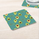 Recherche de avocat dessous de verres Motif