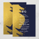 Recherche de pinceaux invitations Coups de pinceau