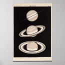 Recherche de vintage space posters Planet