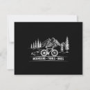 Recherche de cyclistes invitations Équitation