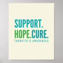 Recherche de de support posters Sensibilisation