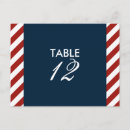 Recherche de diagonal cartes postales Rouge