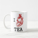 Recherche de coeur anatomique tasses Docteur
