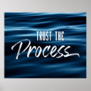 Zoek naar proces posters Typografie