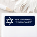 Recherche de bat mitzvah Bleu