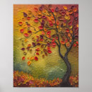 Recherche de modélisation 3d posters Peinture