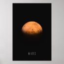 Recherche de terrestre posters Solaire