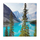 Recherche de rocheux carreaux Lac