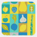 Recherche de étiquettes cuisine autocollants Cuisson