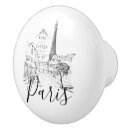 Recherche de croquis boutons et poignées de porte Noir