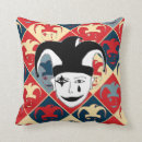 Recherche de le joker décoration coussins Clown
