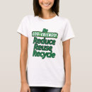 Recherche de écologie tshirts Durabilité