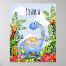 Zoek naar jongens slaapkamer posters Blauw