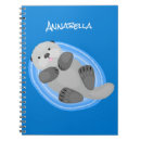 Recherche de loutres carnets Illustration
