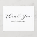 Recherche de partie de tracteur invitations Budget