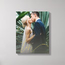 Recherche de love art Personnalisation