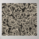 Recherche de sans couture posters Paisley