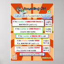 Zoek naar wiskunde klaslokalen posters Rekenkunde