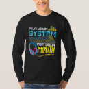 Recherche de système audio tshirts Mec