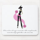 Recherche de diva mousepads Ordinateur