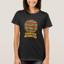 Recherche de griffer tshirts Humour