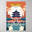 Recherche de pékin art Travel
