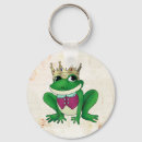 Recherche de fable porteclés Animal