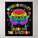 Zoek naar kleine hersenen posters Neurodiversiteit
