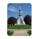Recherche de soldat rectangulaires magnets Mémorial