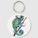 Recherche de caméléon porteclés Coloré
