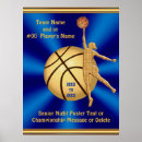 Recherche de basketbal posters Championnat