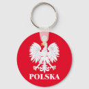 Recherche de polska porteclés Varsovie