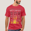 Recherche de exit tshirts Vintage