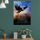 Recherche de nous aigle art Force