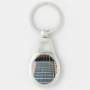 Recherche de musique jazz porteclés Guitare