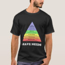 Recherche de hiérarchie tshirts Besoins physiologiques